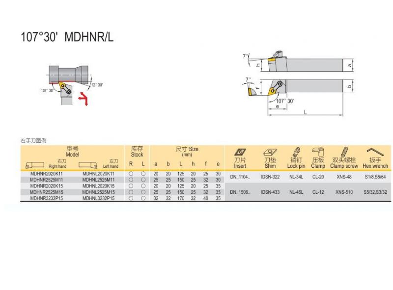 Dnmg11040408 CNC Turning Cutting Machine Tools