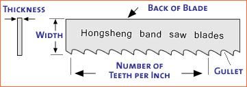 Null Finish and Customized Size Woodworking Band Saw Blade Carbon Steel Material for Cutting Hard Wood