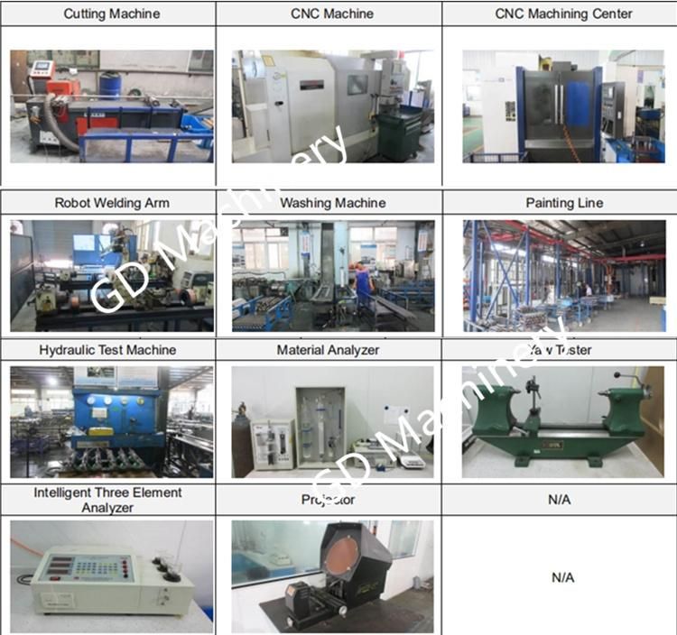Tie Rod Hydraulic Cylinder Hydraulic RAM for Agricultrual Equipment