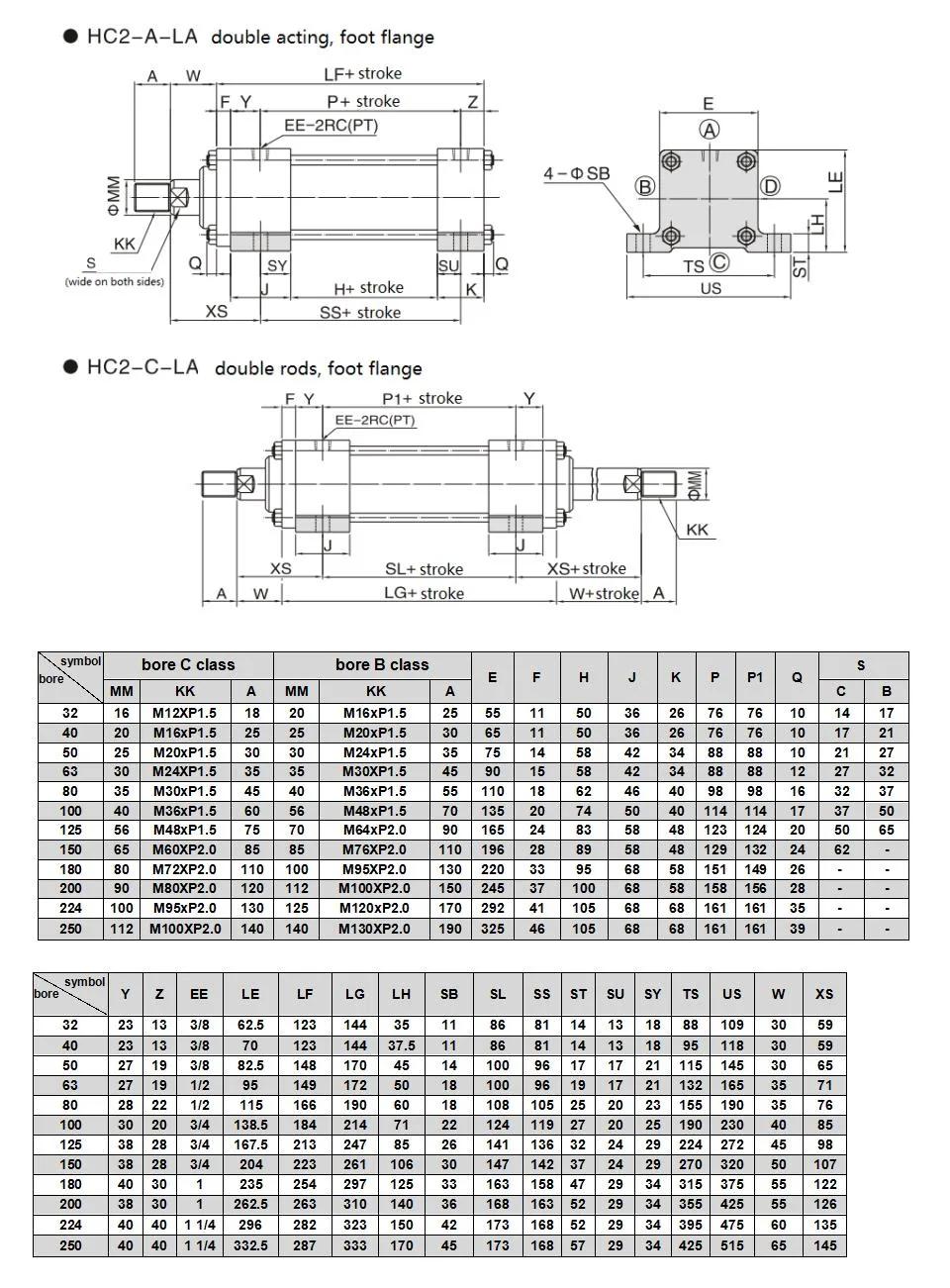 Jufan Tie-Rod Hydraulic Cylinders - Hc2