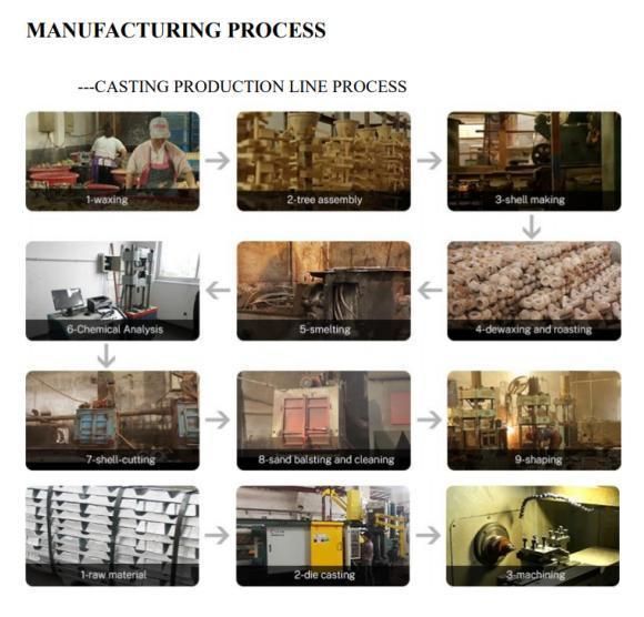 Custom Precision Medical Device/Electronics/Motorcycle Spare Parts CNC Machining Parts