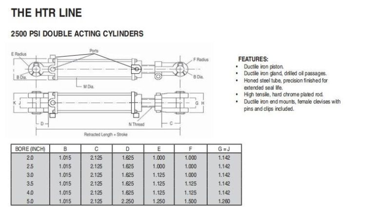 Tie Rod Hydraulic Cylinder Hydraulic RAM for Agricultrual Equipment