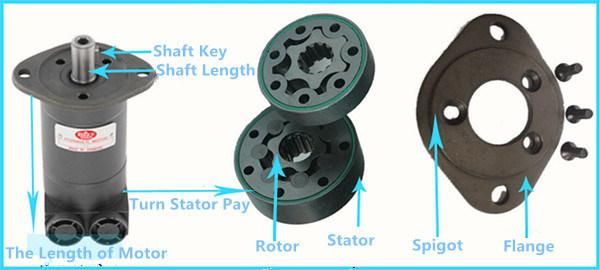 Omm High Speeed Mini Hydraulic Orbital Motor