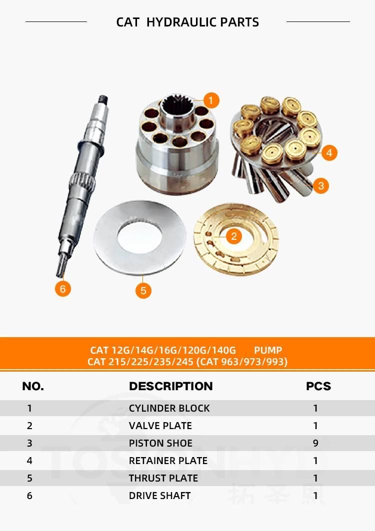 Cat 215/225/235/245 Cat215 Cat225 Cat235 Cat245 Excavator Hydraulic Pump Parts with Caterpillar