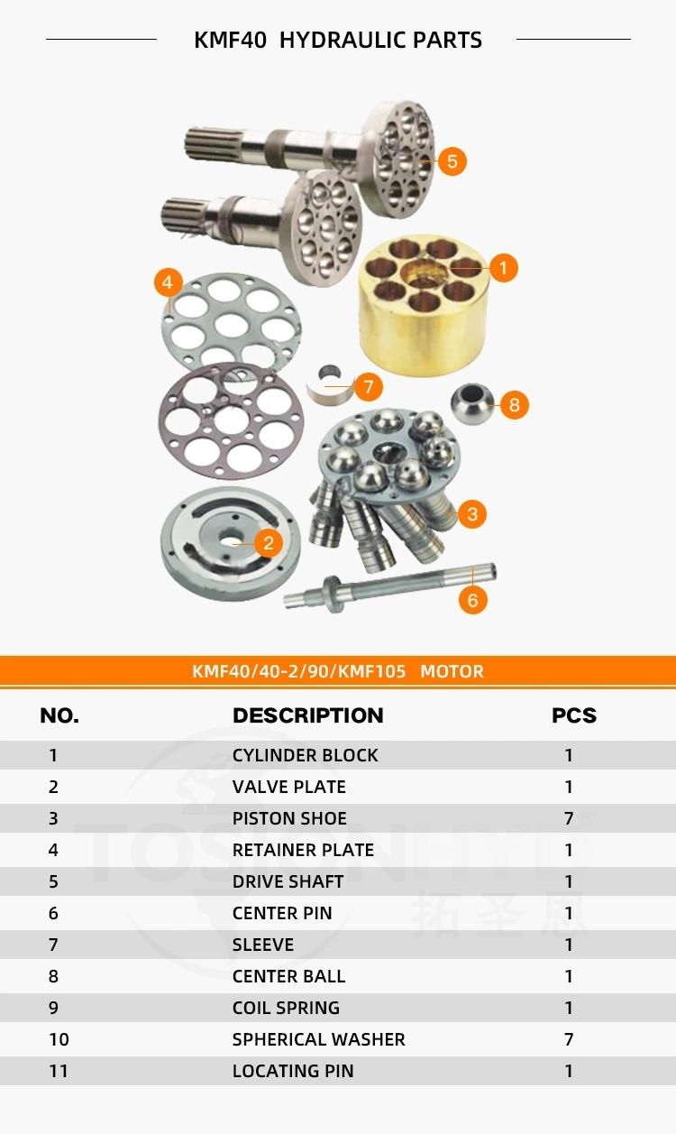 Kmf105 Kmf90 Kpv90 Hydraulic Pump Parts with Kayaba Spare