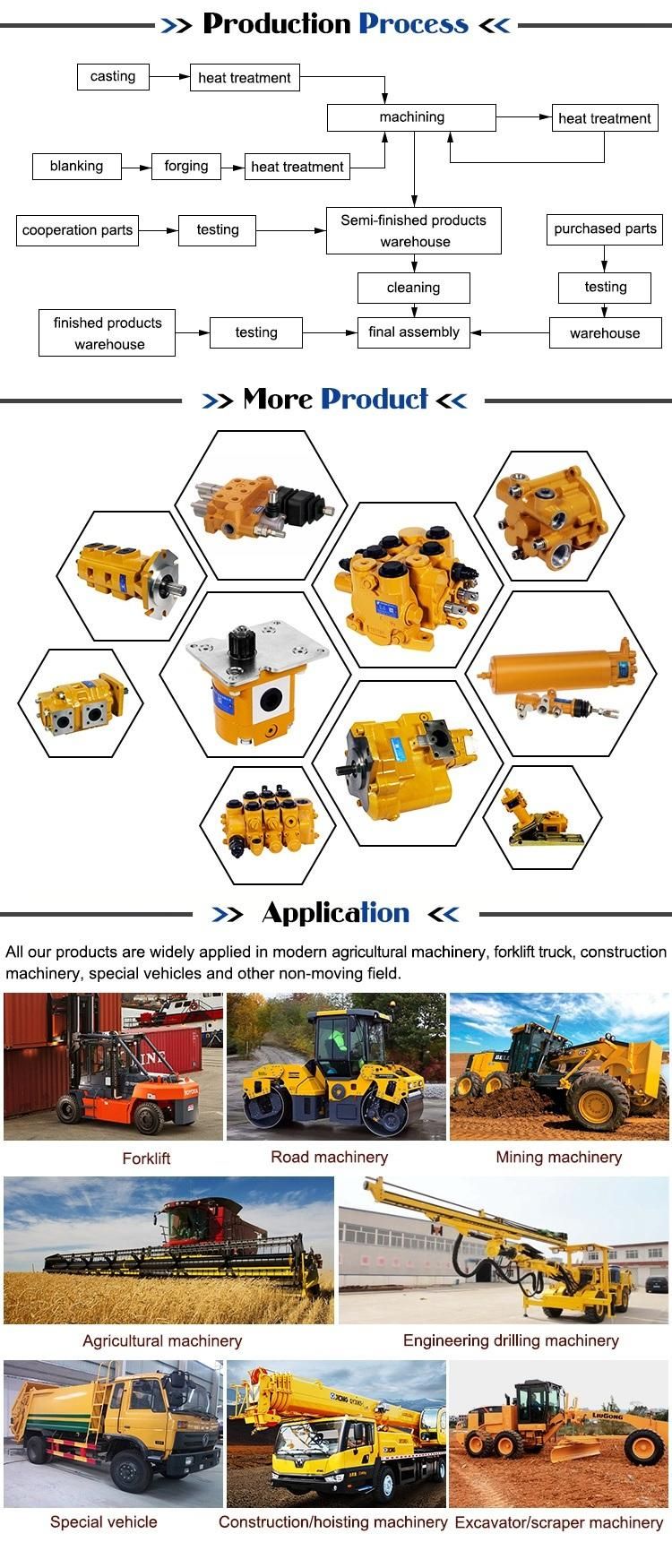 High Pressure Hydraulic Gear Oil Pump Hydraulic Power Unit