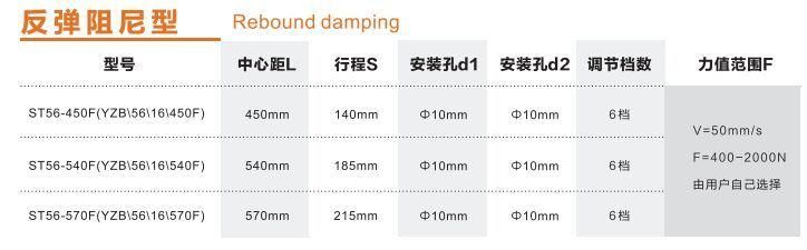 Aluminium Adjustable Rebound Damping Hydraulic Cylinder for Fitness Equipment