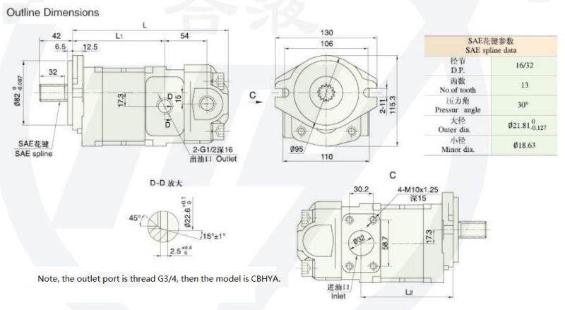 High Pressure Hydraulic Gear Pump for Forklift Cbhyg-G**/F**