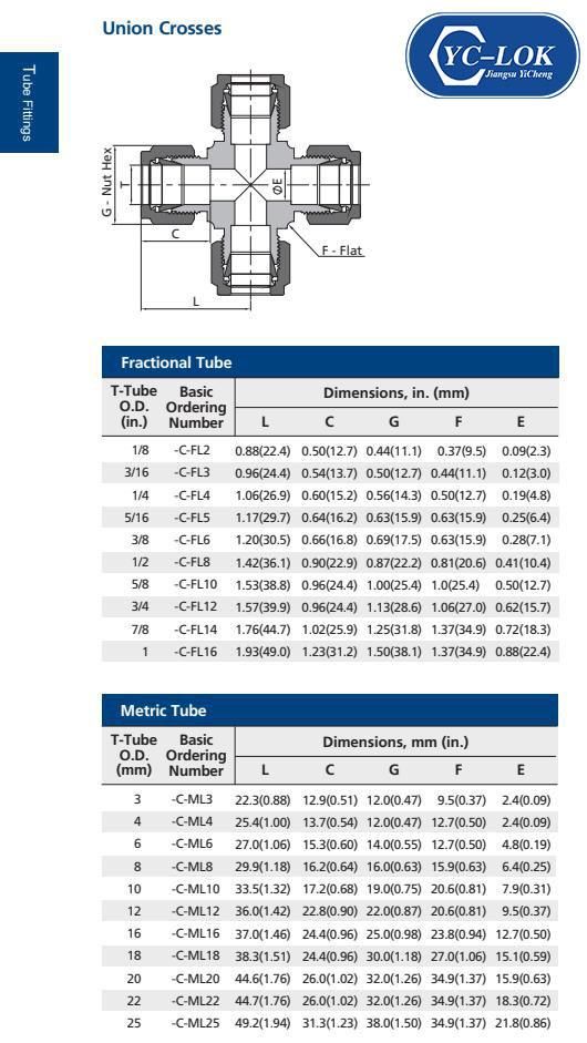 Yc-UC Stainless Steel Union Cross Hydraulic Tube Fittings