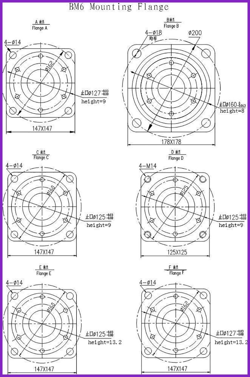 Road Sweeper Spare Parts Hydraulic Motor 195cc