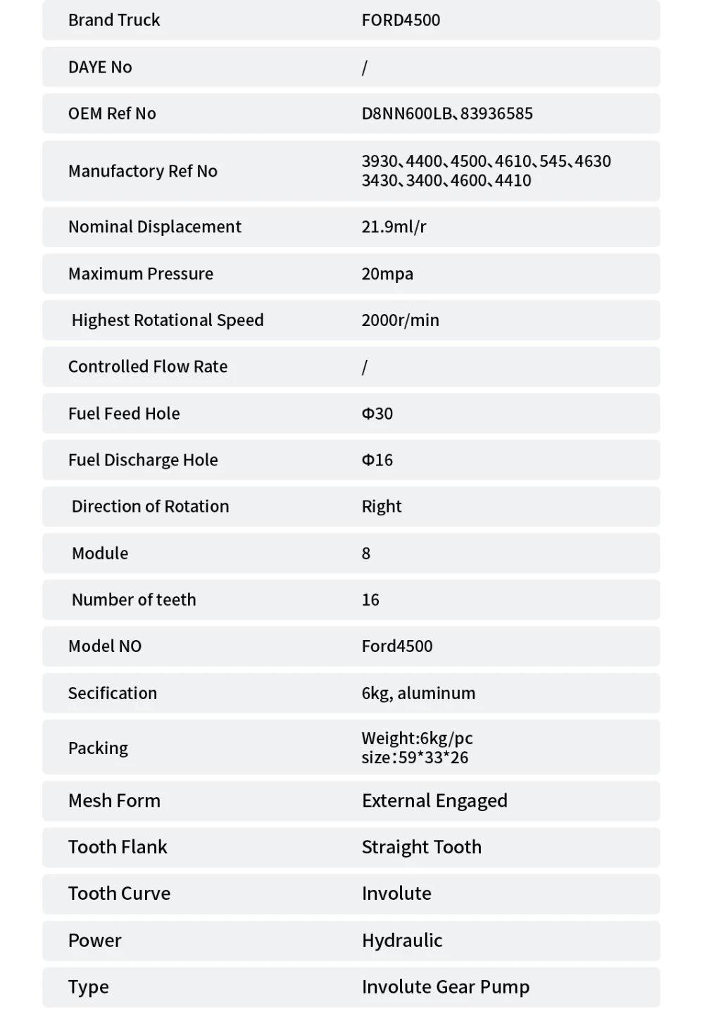 Supplier of Hydraulic Gear Pump D8nn600lb