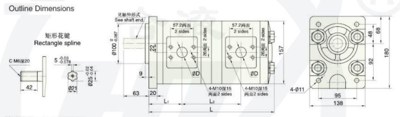 High Pressure Hydraulic Gear Oil Pump Hydraulic Power Unit