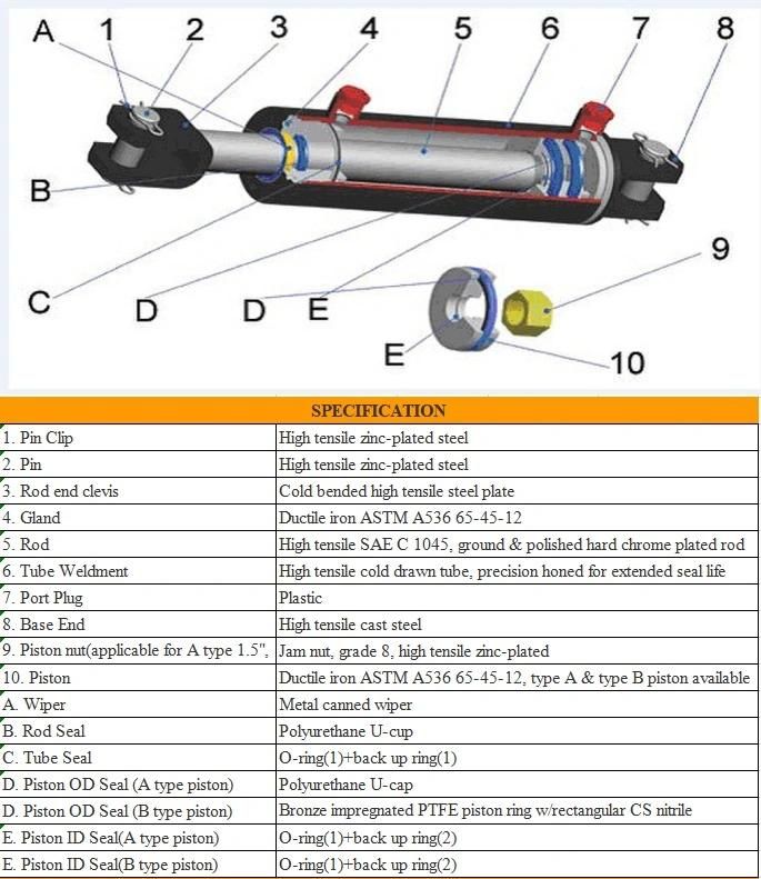 Weld Hydraulic Cylinder for Agricultural Equipment