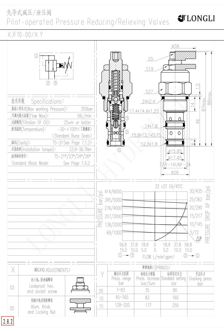 XJF10-00 pilot operated pressure reducing spool-type valve