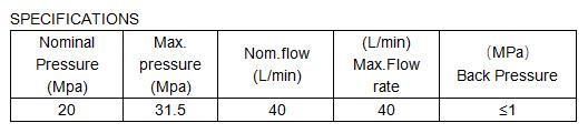 P40 Series Monoblock Directional Control Valve