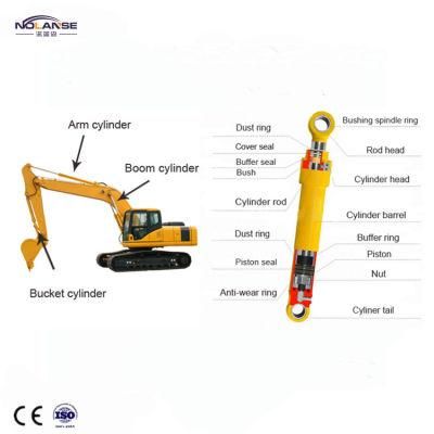 Rotary Expansion and Contraction Pusher Large Tonnage Vehicle Aerial Work Platform Custom Special Cabin Hydraulic Cylinder
