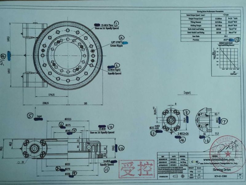 Slewing Gear Reduction for Man Lift Working Platform
