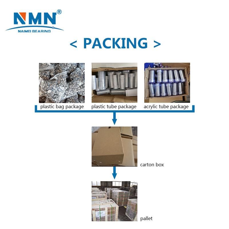 Chinese Bearing Supplier Drawer Roller with Galvanized Iron/Chrome Steel POM Plastic Coat Bearing Cabinet/Drawers Bearing Roller
