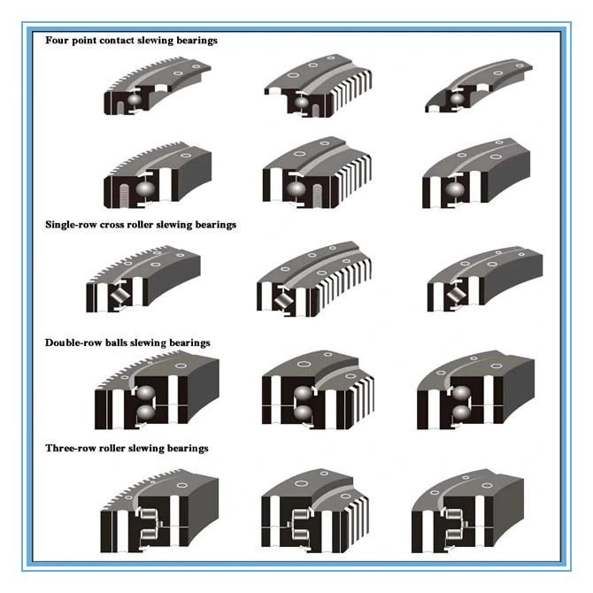 External Gear Slewing Bearing 231.21.0475.013 Internal Flanged Swing Bearing