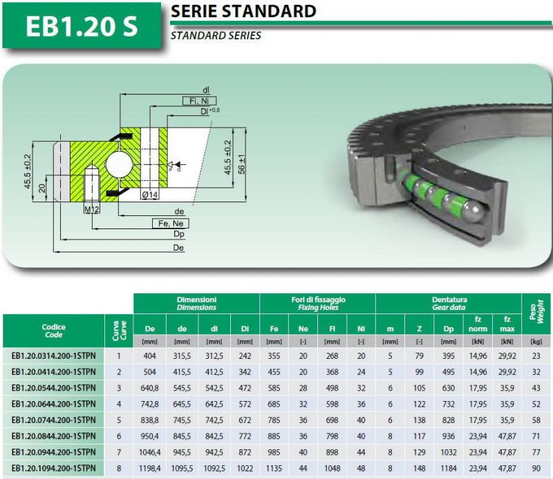 Slewing Bearing Ring Bearings Eb1.20.0944.200-1stpn