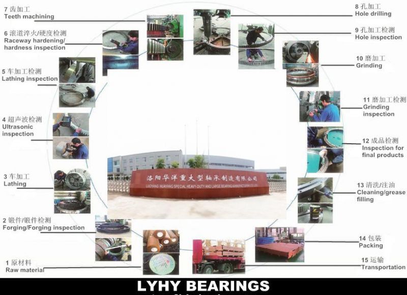 Liebherr Single Row Ball Slewing Bearing Slewing Ring Bearing Kud02100-050va15-900-000