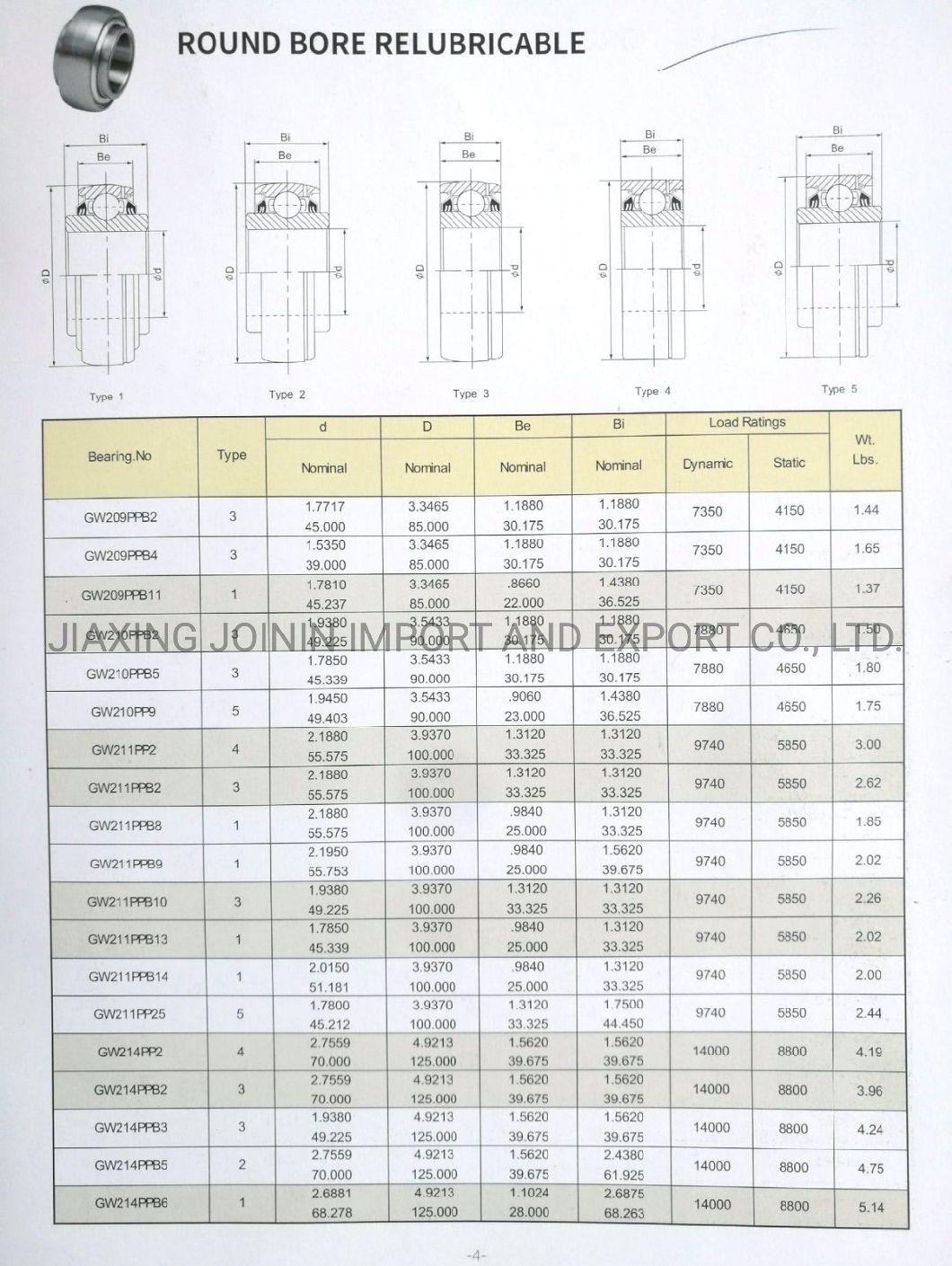 Non-Relubricable Agricultural Machinery Bearing, W214PP2, W214ppb2, W214ppb9, Heavy Duty Bearing, Low Rotating Speed Bearing