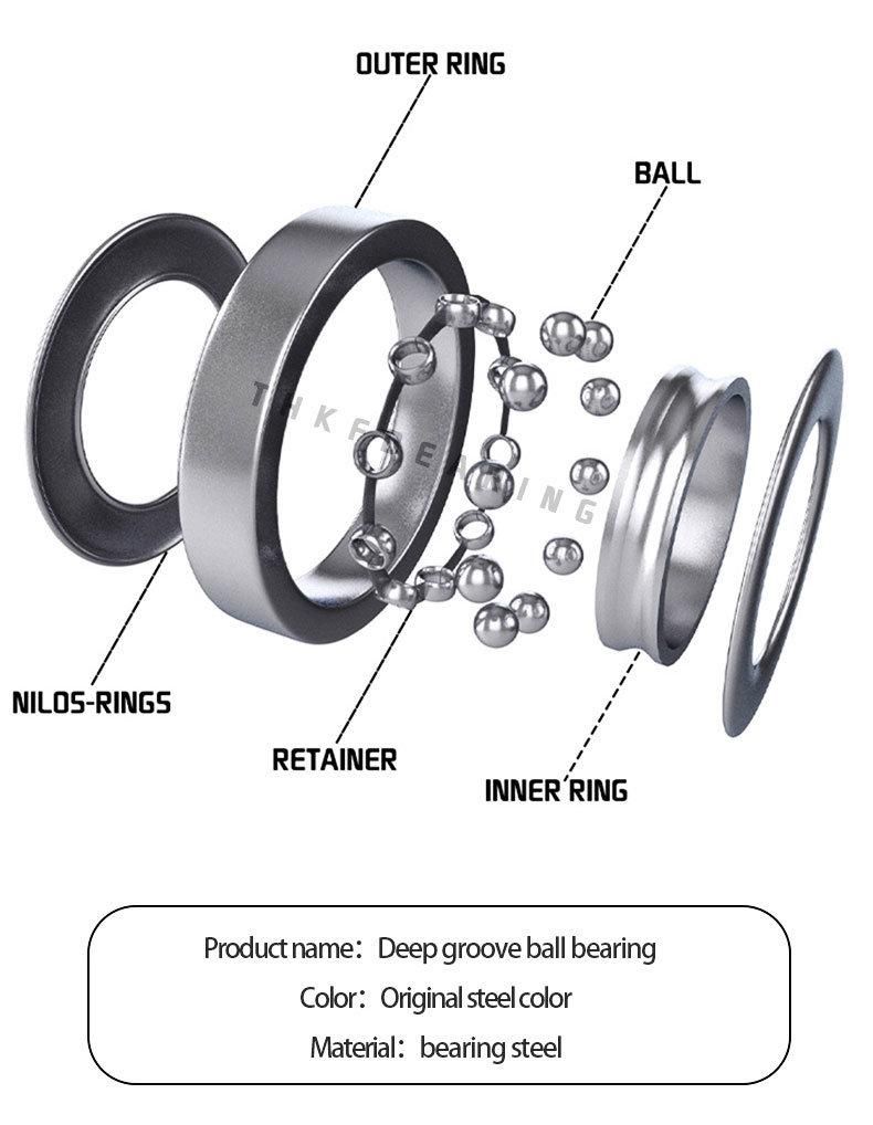 High Speed Operation Genuine Low Price Deep Groove Ball Bearing 61902 61902-N 61902-Z