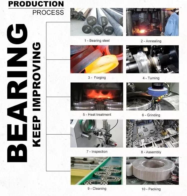 China Chrome Steel Self-Aligning Bearing/Pillow Block/Taper Roller/Deep Groove Ball/Cylindrical/Motor Bearing SKF, NSK, FAG Brand