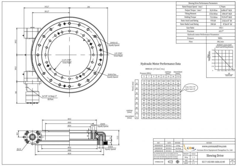 Sc17 Transmission Drive Gear