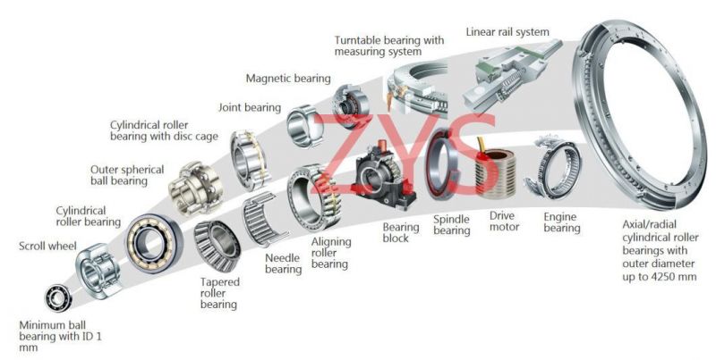 Fast Delivery Zys Brand Tapered Roller Bearing 30307 with Low Noise