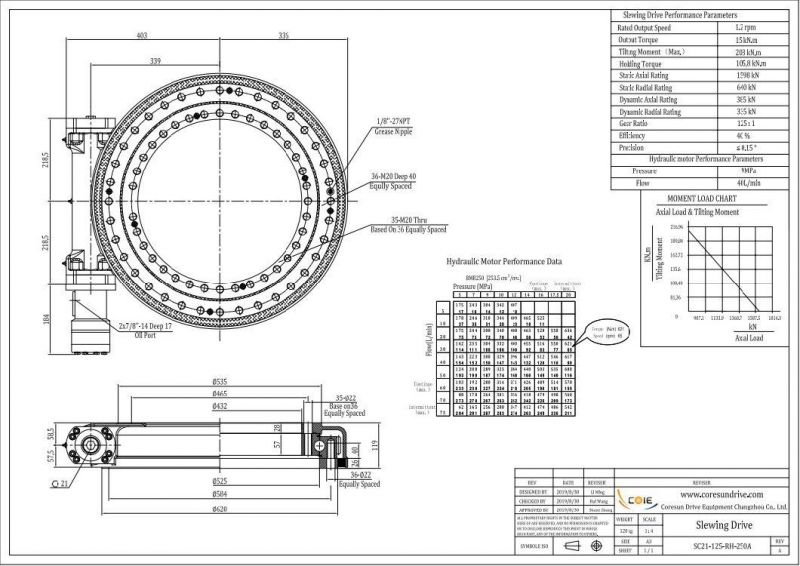 Slewing Gear Reduction for Man Lift Working Platform