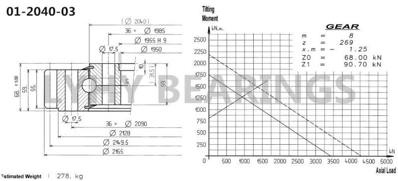 01-2040-03 High Precision Slewing Ring Bearing Slewing Bearing