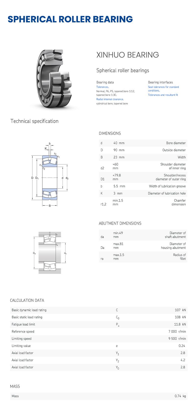 Xinhuo Bearing China Bearing Low MOQ 6904 2RS Bearing 23124n Split Spherical Roller Bearing