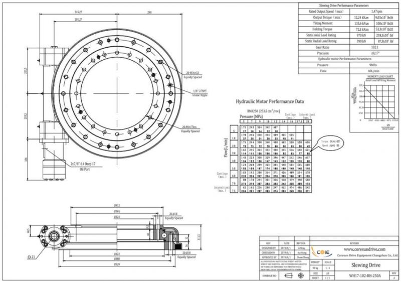 Wh17 Slewing Drive Turntable Worm Gear