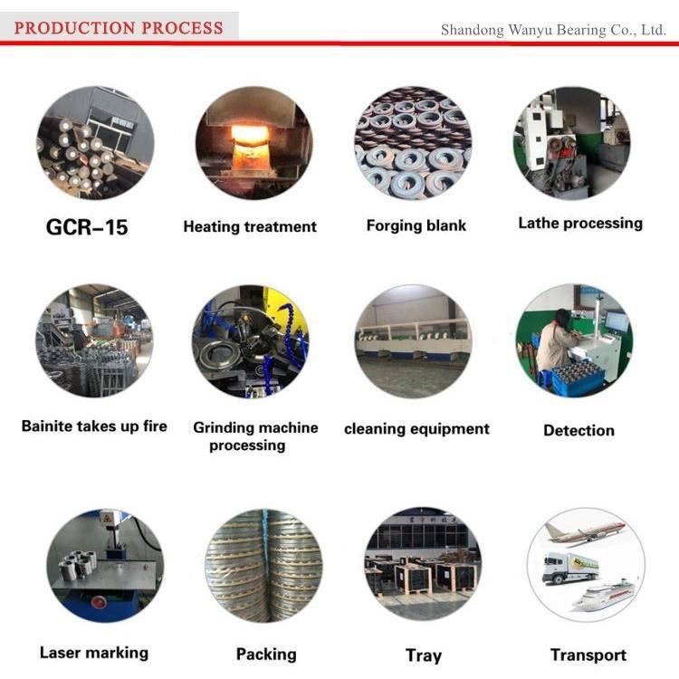 High Performance China Thrust Ball Bearing 51112 S51112 81112 Bearing Use for Machine