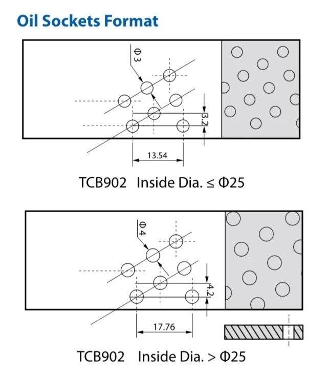 Agricultural machine parts Bronze CuSn8P bushing