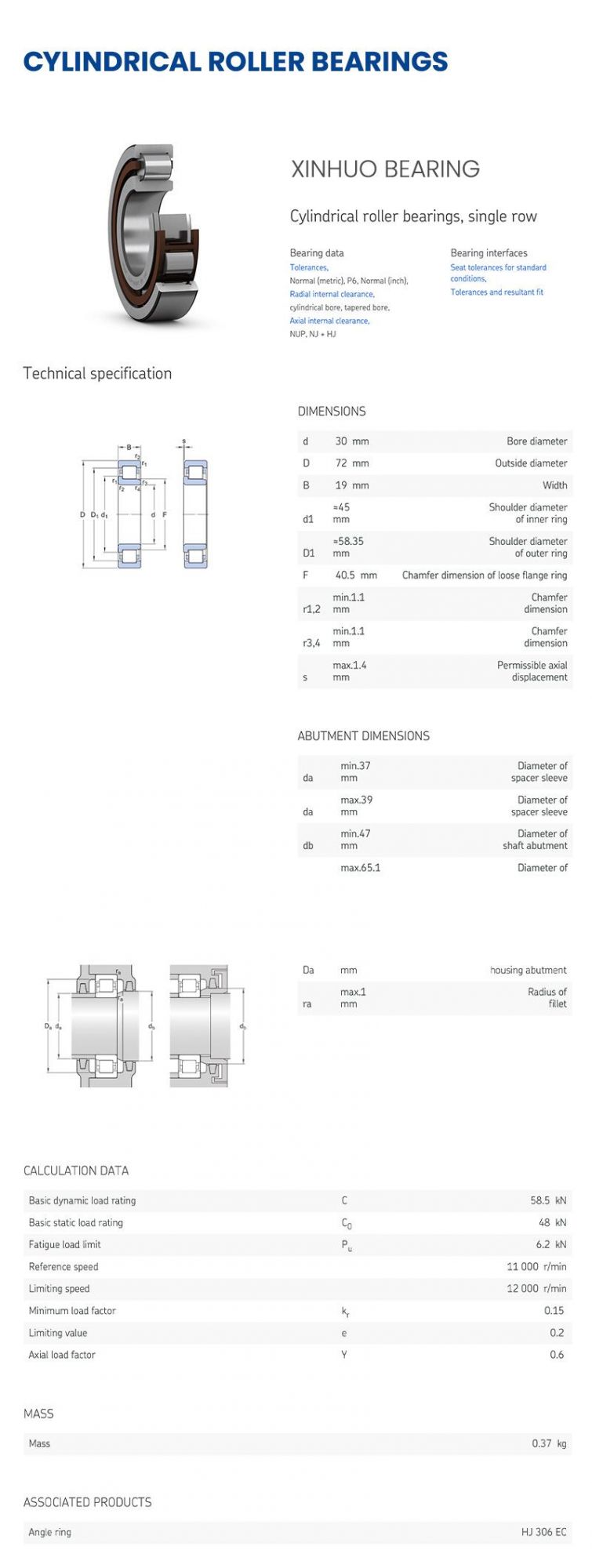 Xinhuo Bearing China Bearing ODM Diameter Bearing 6900 N206e Cylindrical Taper Roller Bearing