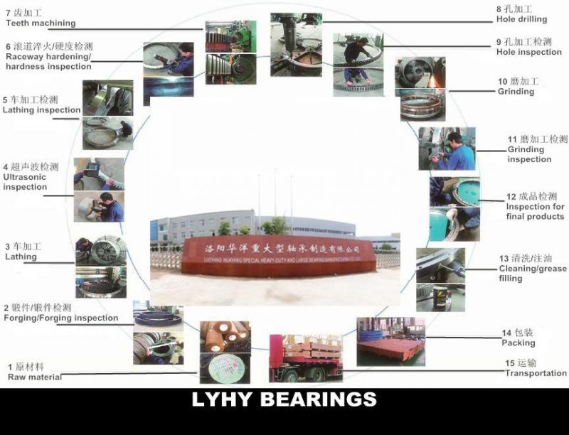 Flanged Type Swing Bearing with Internal Gear Teeth 282.30.1375.013