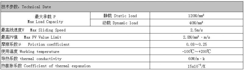 090f Bronze Bearing Bush Bronze Bushing Oilless Bearing