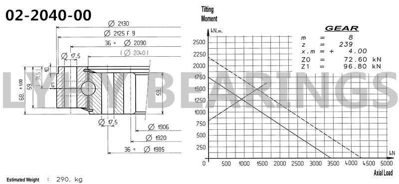 02-2040-00 Swing Bearing Ball Bearing Rolling Bearing