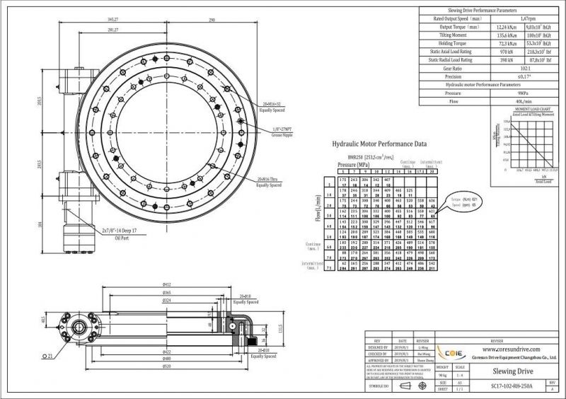 Mining Machinery Drilling Rig Heavy Load Turning Bearing