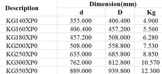 Open Type Constant Cross Section 4-Point Contact Ball Bearings Kg140XP0 Kg160XP0 Kg180XP0 Kg200XP0 Kg250XP0 Kg300XP0 Kg350XP0 High Precision P5 P6
