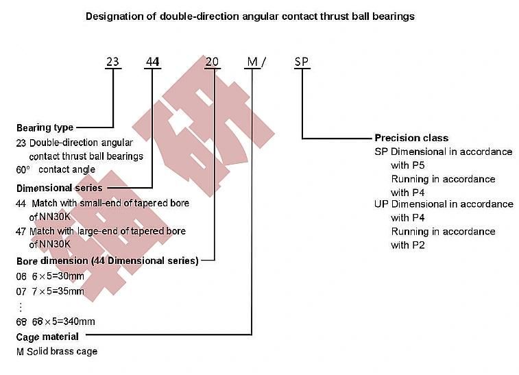 Zys 2347 Series Double Direction Thrust Angular Contact Ball Bearings