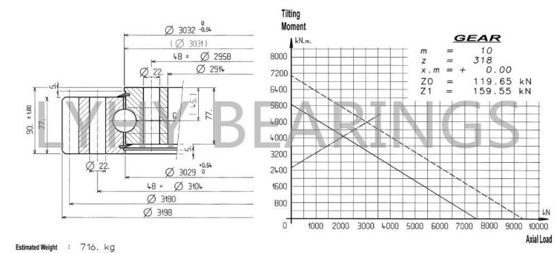 High Quality 42CrMo4 Slewing Ring Bearing Slewing Gear 01-3031-00