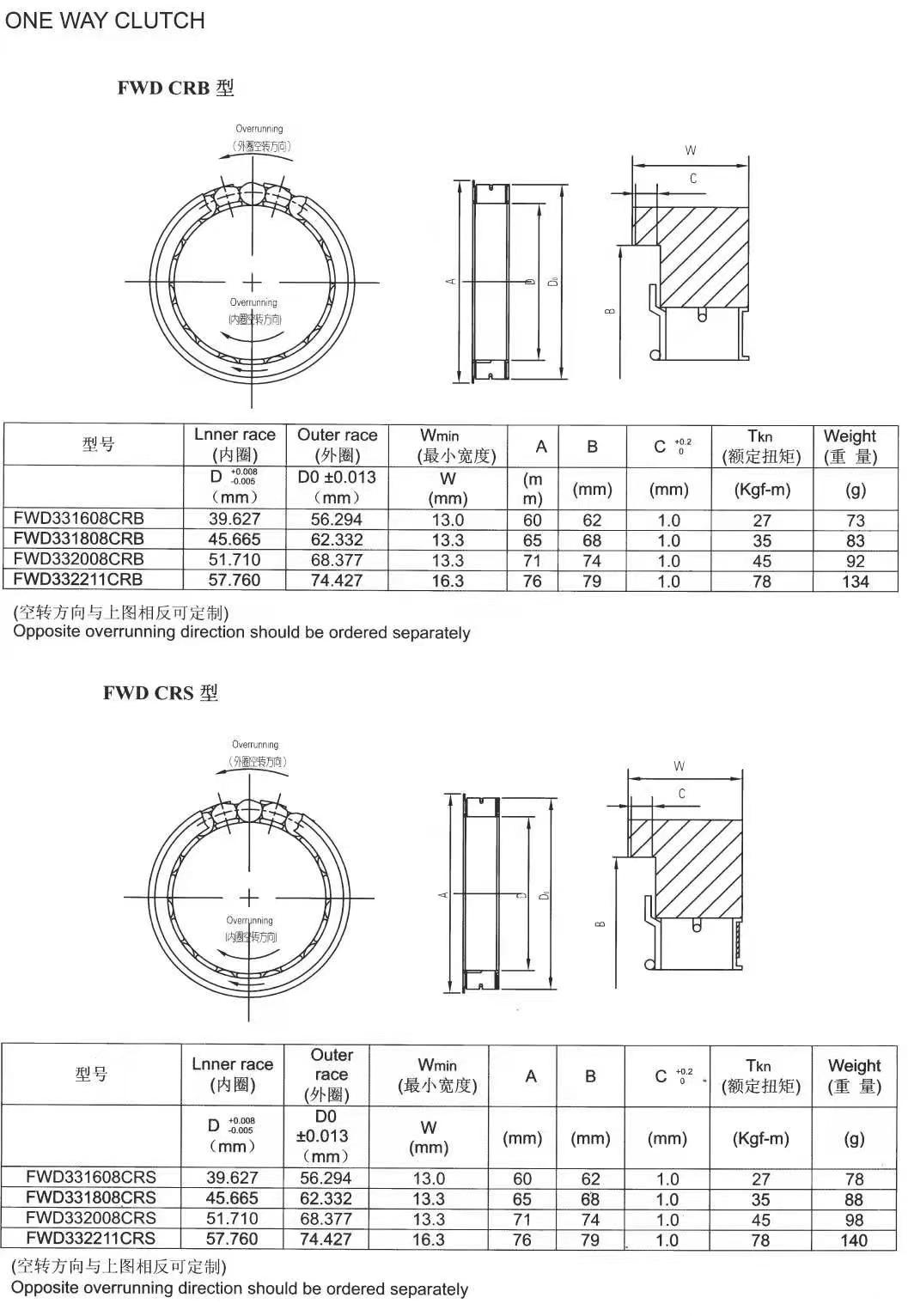 One Way Overrunning Clutch Motorcycle Bearing(FWD331608CRB FWD331808CRB FWD332008CRB FWD332211CRB)