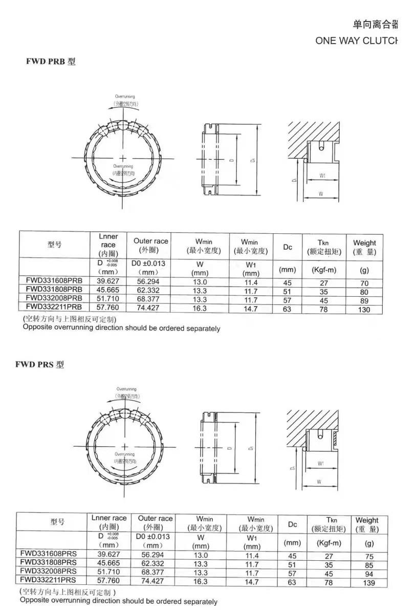One Way Overrunning Clutch Motorcycle Bearing(FWE331608BRB FWE331808BRB FWE332211BRB)
