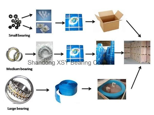 Rolling Bearing Ball Bearing Angular Contact Ball Bearing