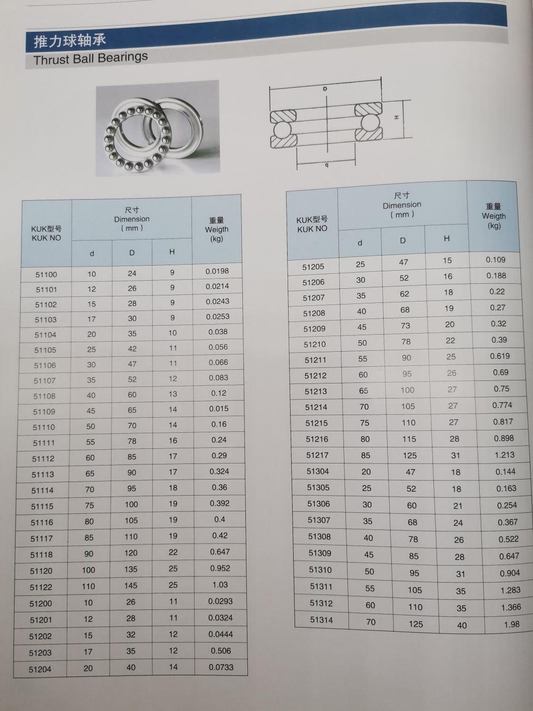 Bicycle Parts/Low Speed Reducer/Foda High Quality Bearings Instead of Koyo Bearings/Thrust Ball Bearings for Crane Hooks/Thrust Ball Bearings of 51314