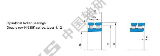 Zys Precision Cylindrical Roller Bearing Nn Series Nn3014kmsp