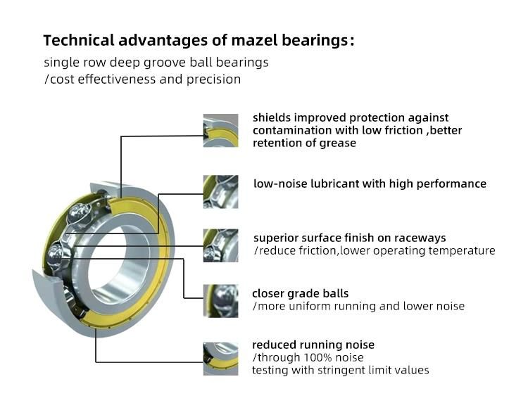 V Trade Assurance Agricultural Bearings V Groove 6204 Z3 Bearings Ceramic Ball Bearings